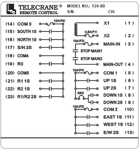 Схема соединения Telecrane 24-8D