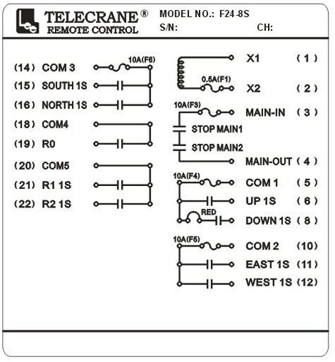 Схема соединения Telecrane 24-8S